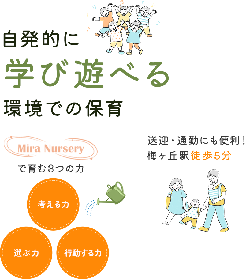 MVcatch
